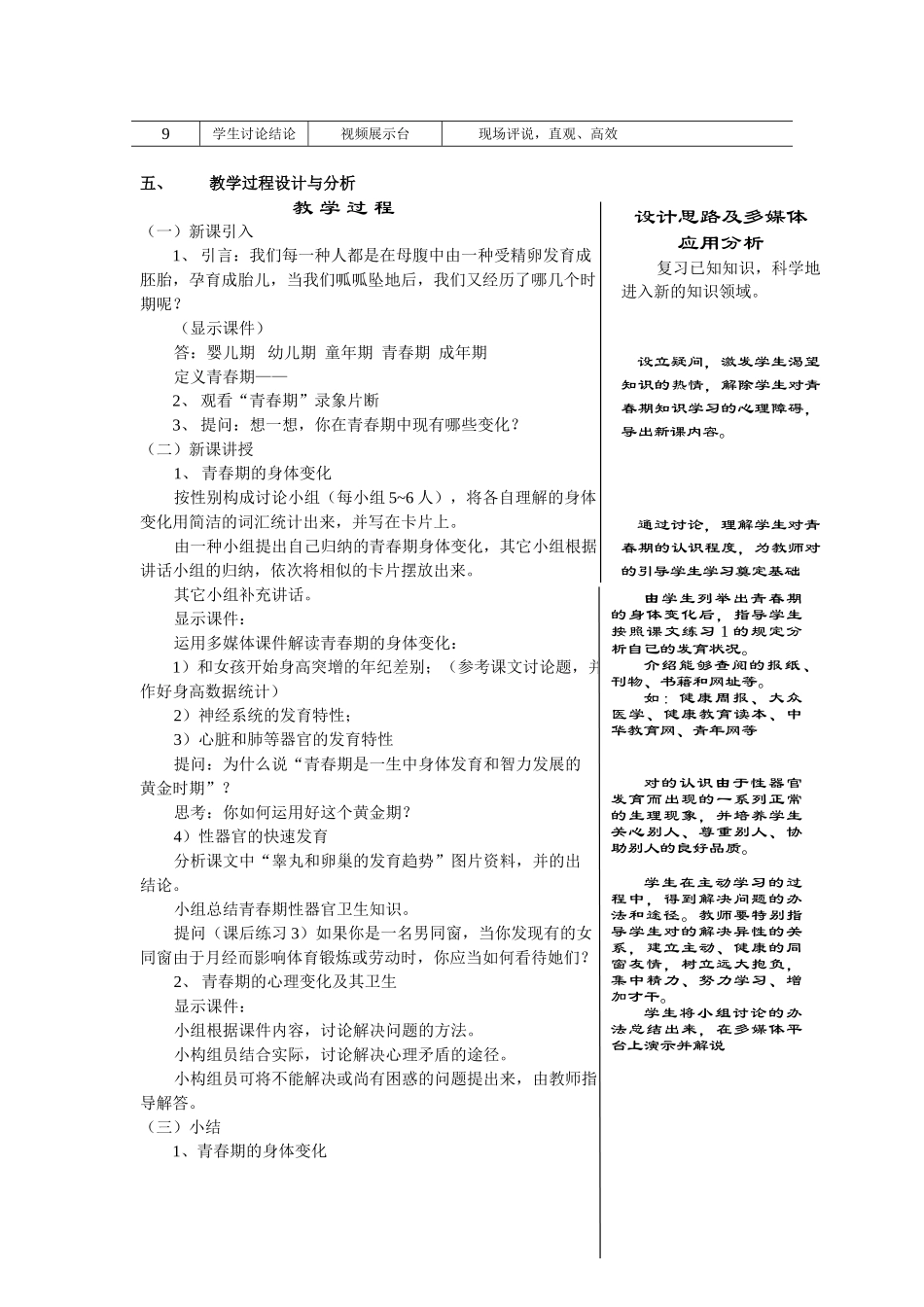 2025年青春期教学设计_第2页