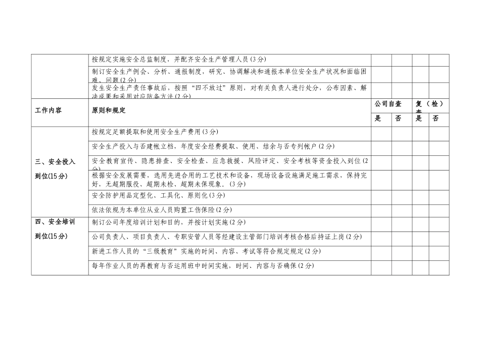 2025年建筑施工企业安全生产责任清单_第2页