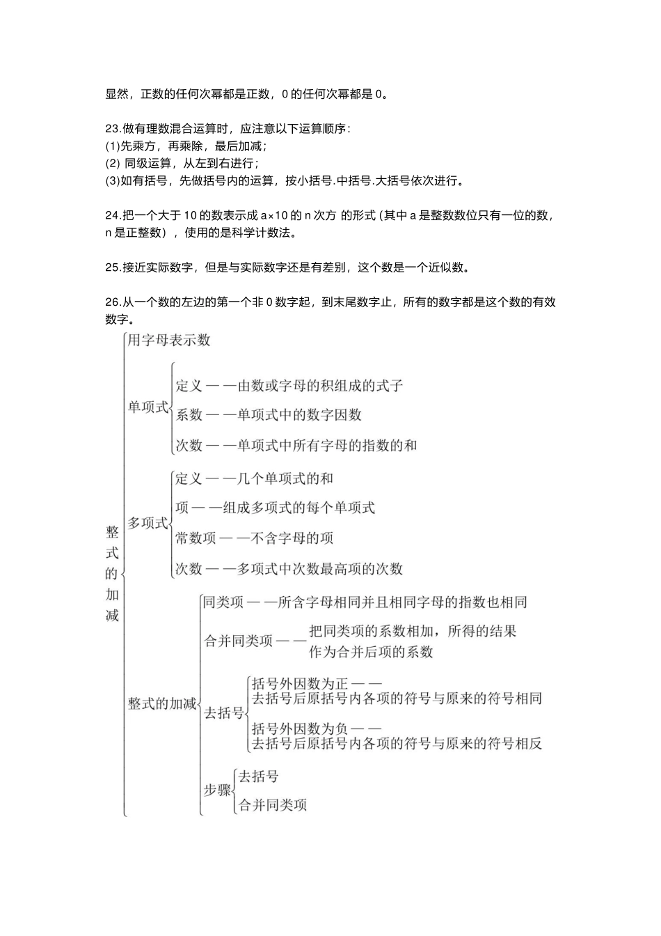 七年级上册第三章数学思维导图_第3页