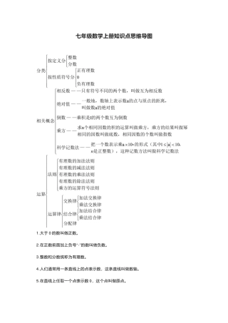 七年级上册第三章数学思维导图