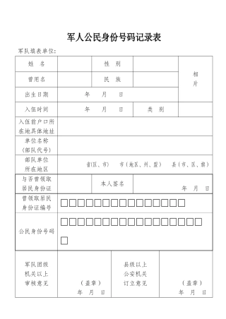 2025年军人公民身份号码登记表