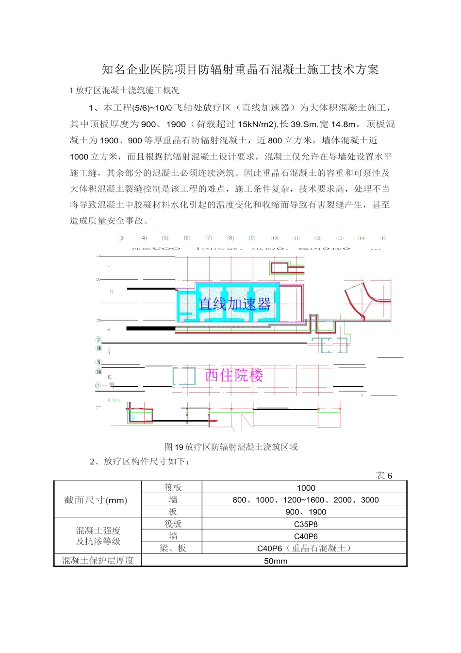 知名企业医院项目防辐射重晶石混凝土施工技术方案_第1页