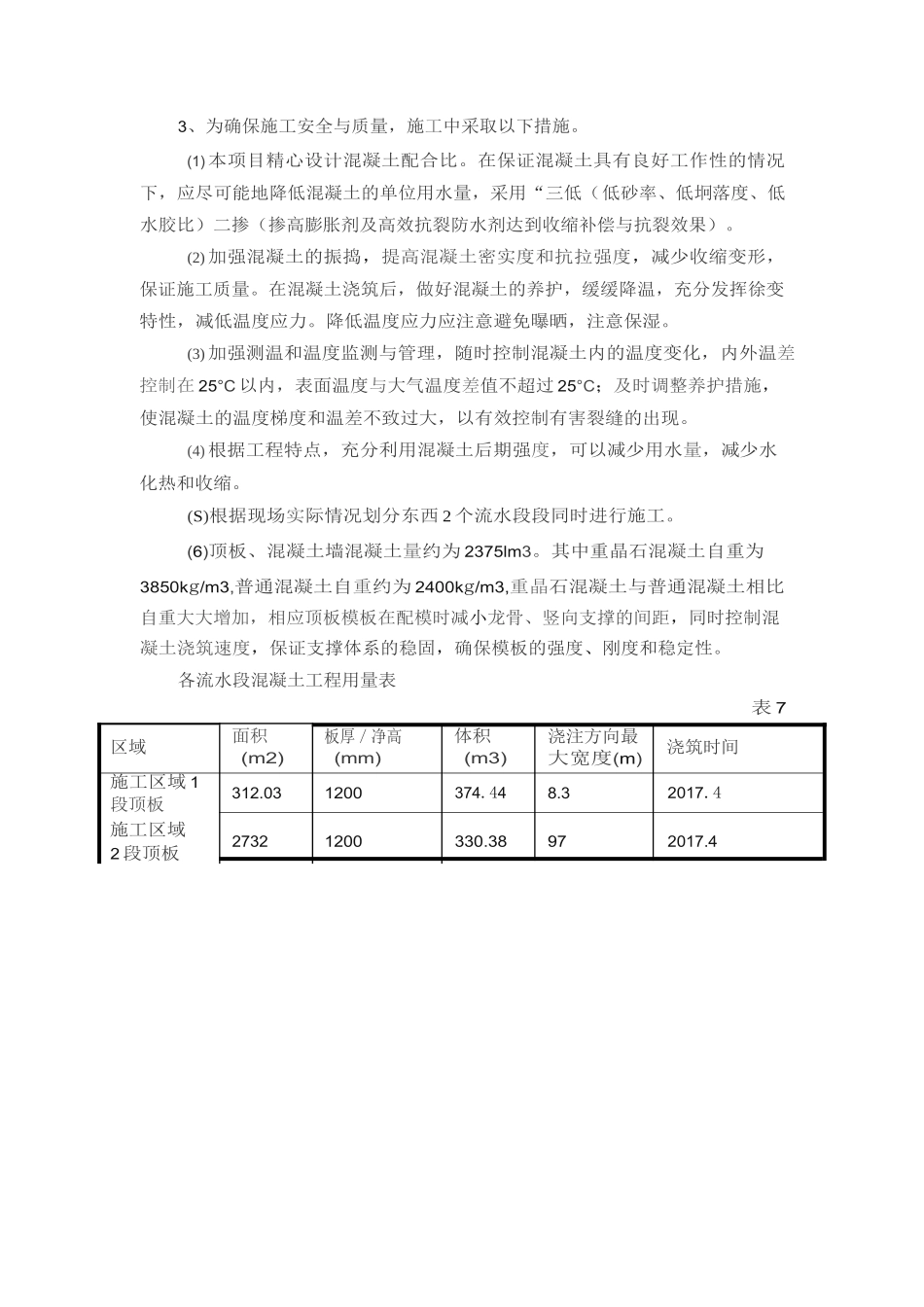 知名企业医院项目防辐射重晶石混凝土施工技术方案_第2页