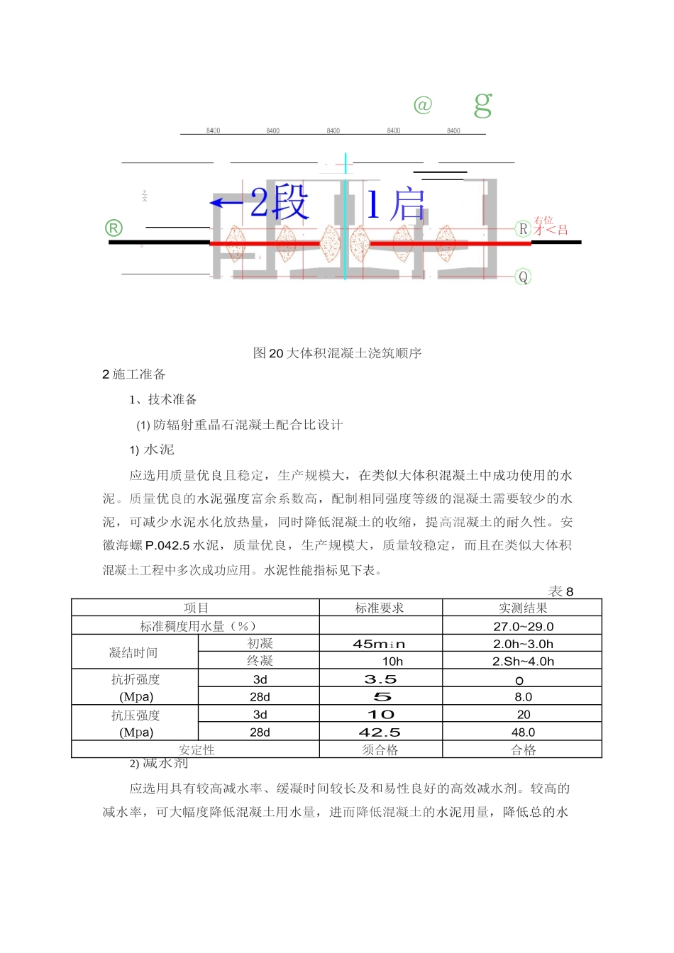 知名企业医院项目防辐射重晶石混凝土施工技术方案_第3页