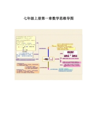 七年级上册第一章数学思维导图
