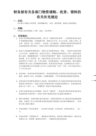 2025年收货管理制度