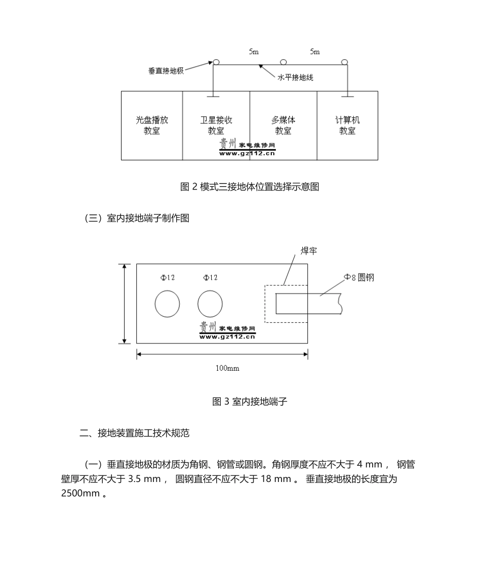 2025年接地极施工方法_第2页