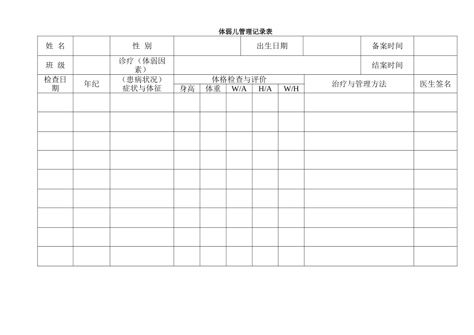 2025年体弱儿管理登记表_第1页