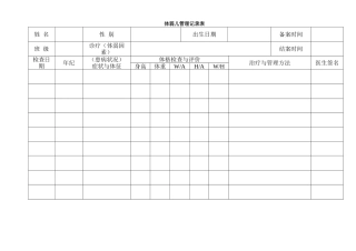 2025年体弱儿管理登记表