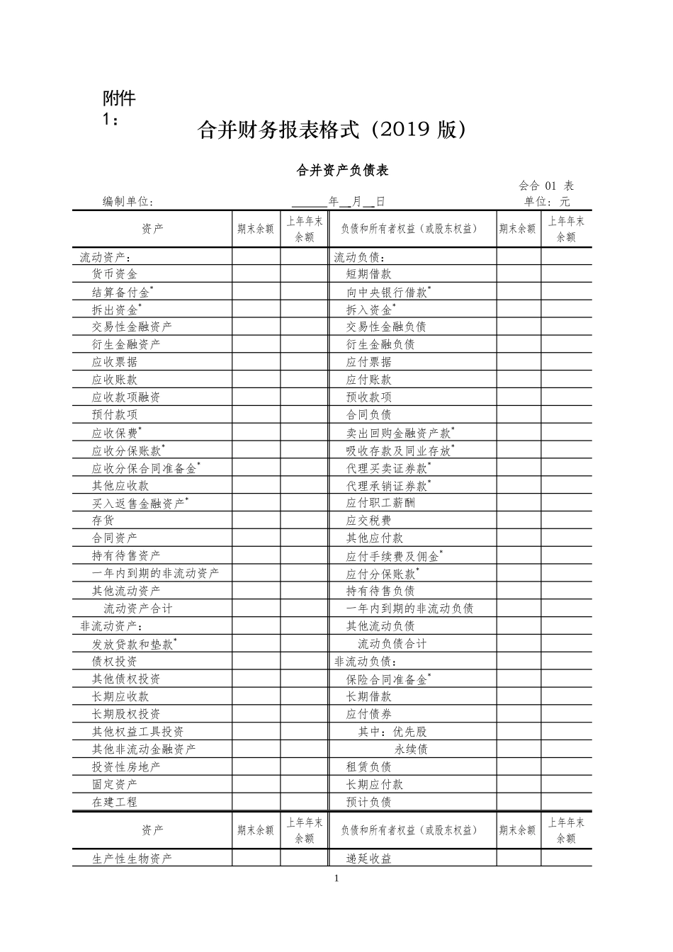 合并财务报表格式（2019版）_第1页