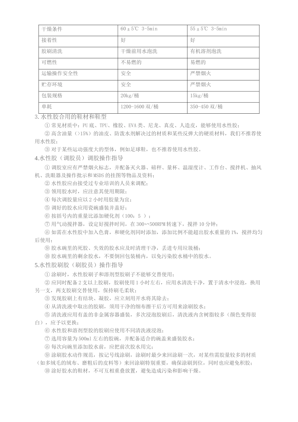 2025年水性胶使用技术手册_第2页