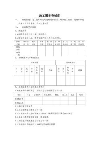 2025年施工图审查制度