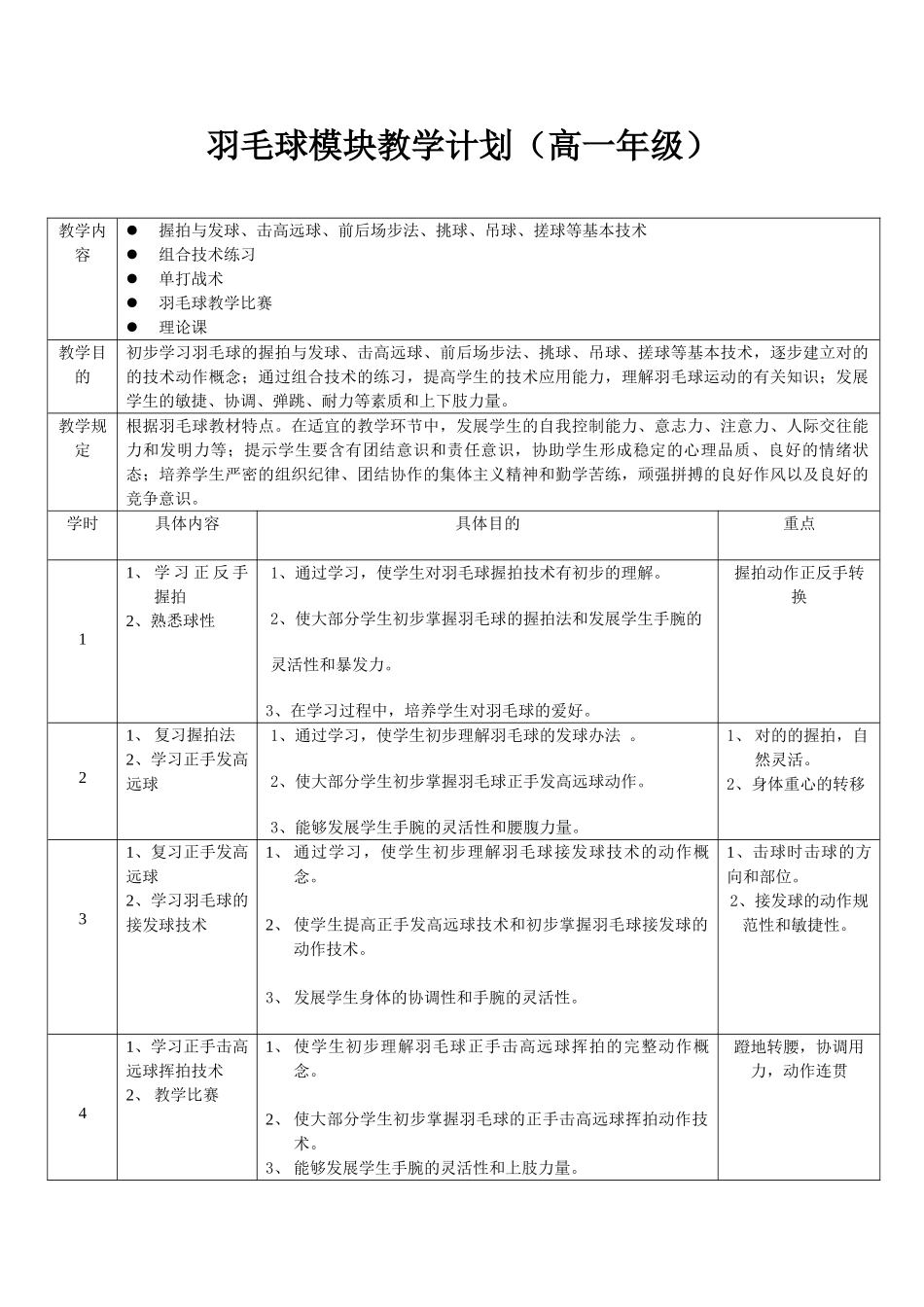 2025年羽毛球模块教学计划_第1页