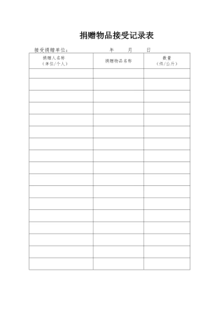 2025年捐赠物品接收登记表