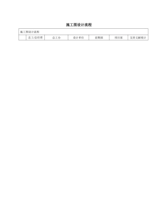 2025年施工图设计流程