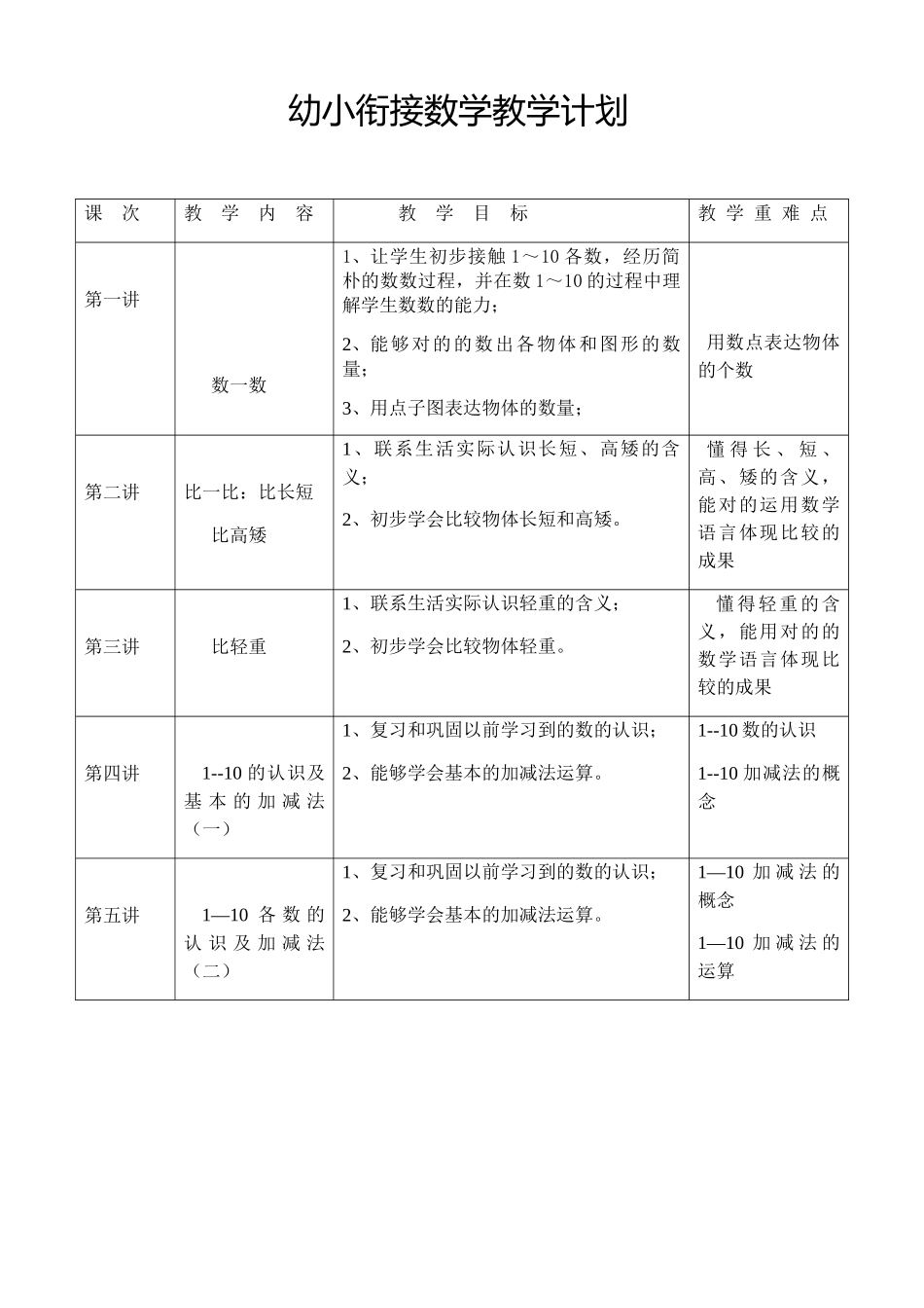 2025年数学幼小衔接教学计划_第1页