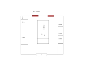 2025年实验室平面图