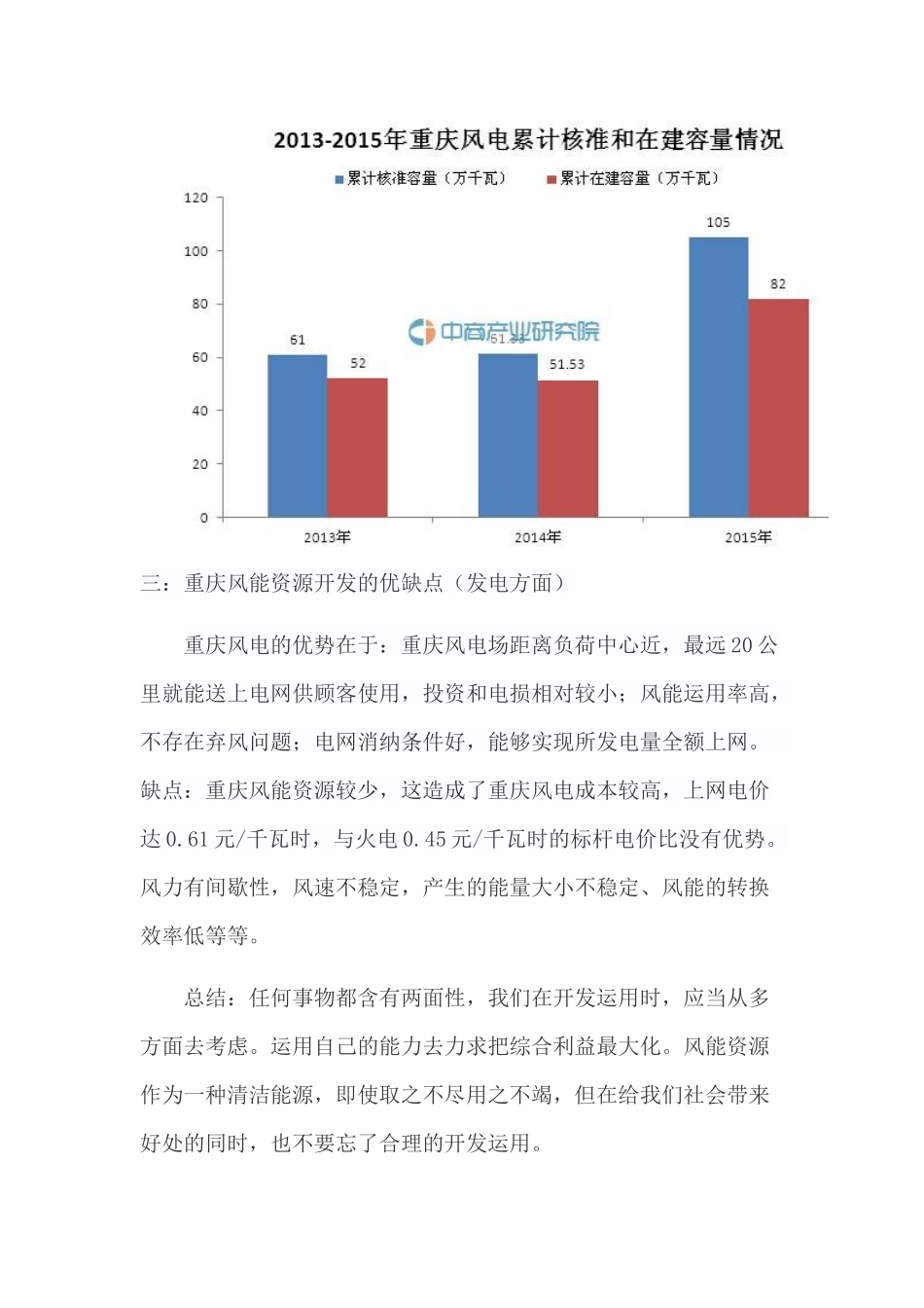 2025年重庆市风能资源调查报告_第2页