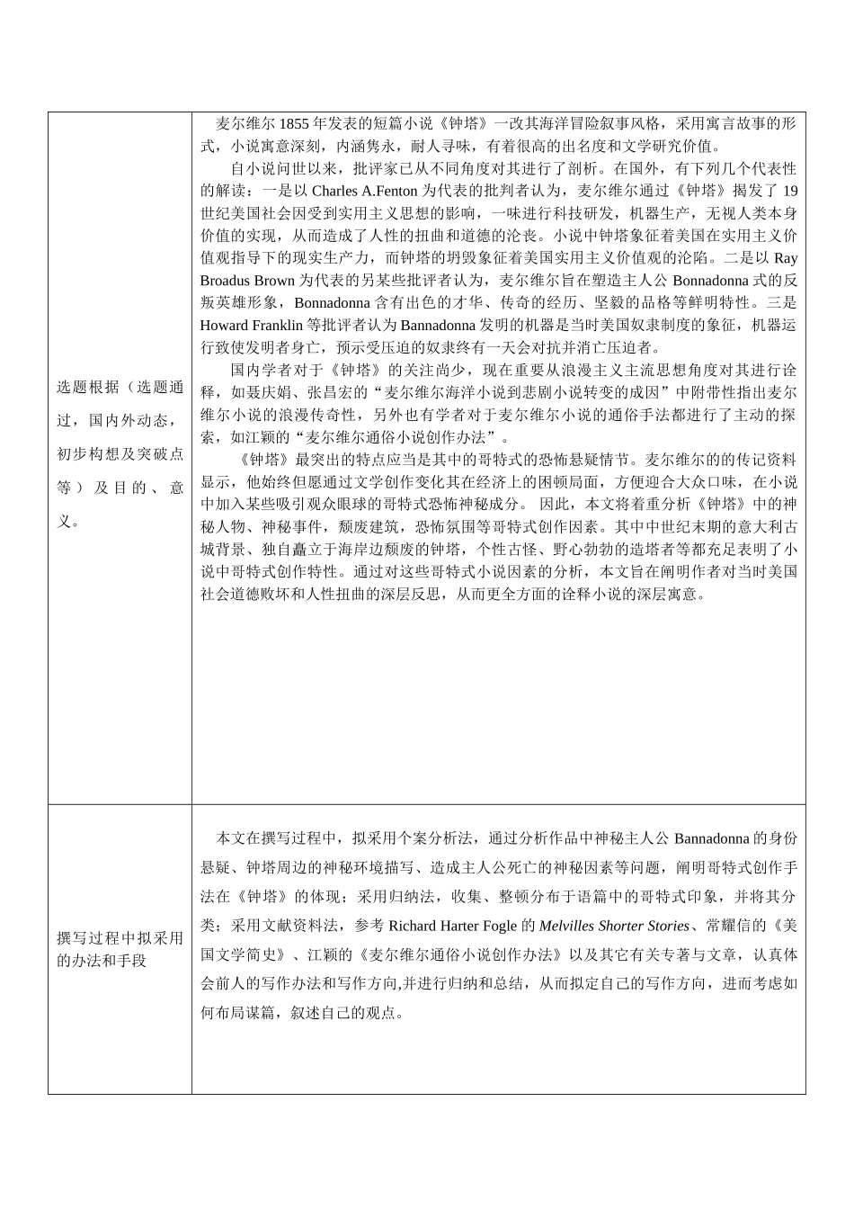 2025年文学论文的开题报告_第2页