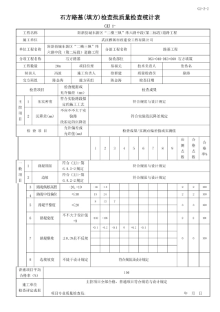 2025年石方路基填方检验批质量检验记录表