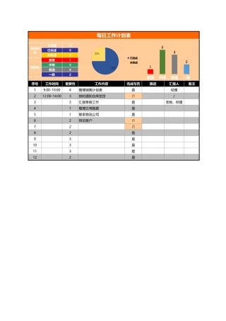 每日工作计划表