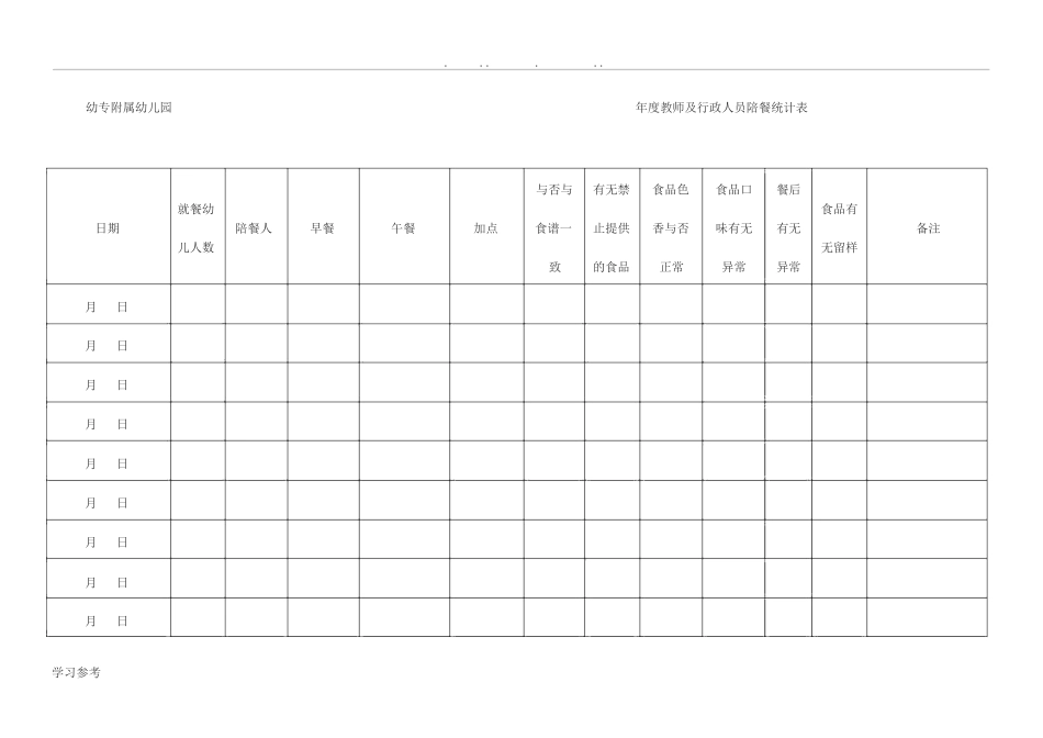 2025年新版幼儿园陪餐记录表_第1页