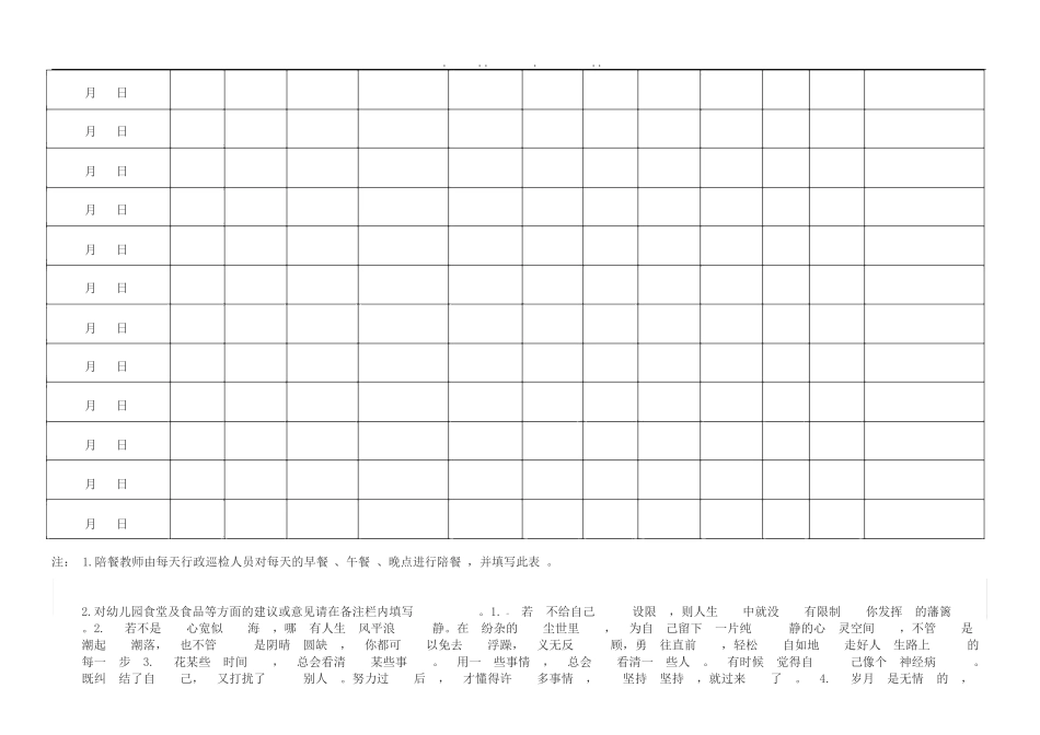2025年新版幼儿园陪餐记录表_第2页