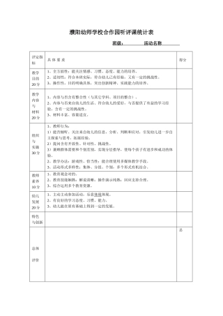 2025年幼儿园听评课记录表