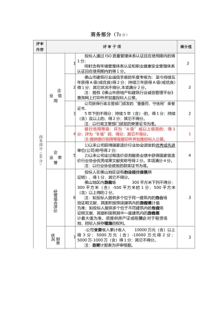 2025年招投标文件评分标准