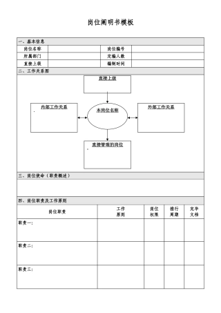 2025年新版岗位说明书模板