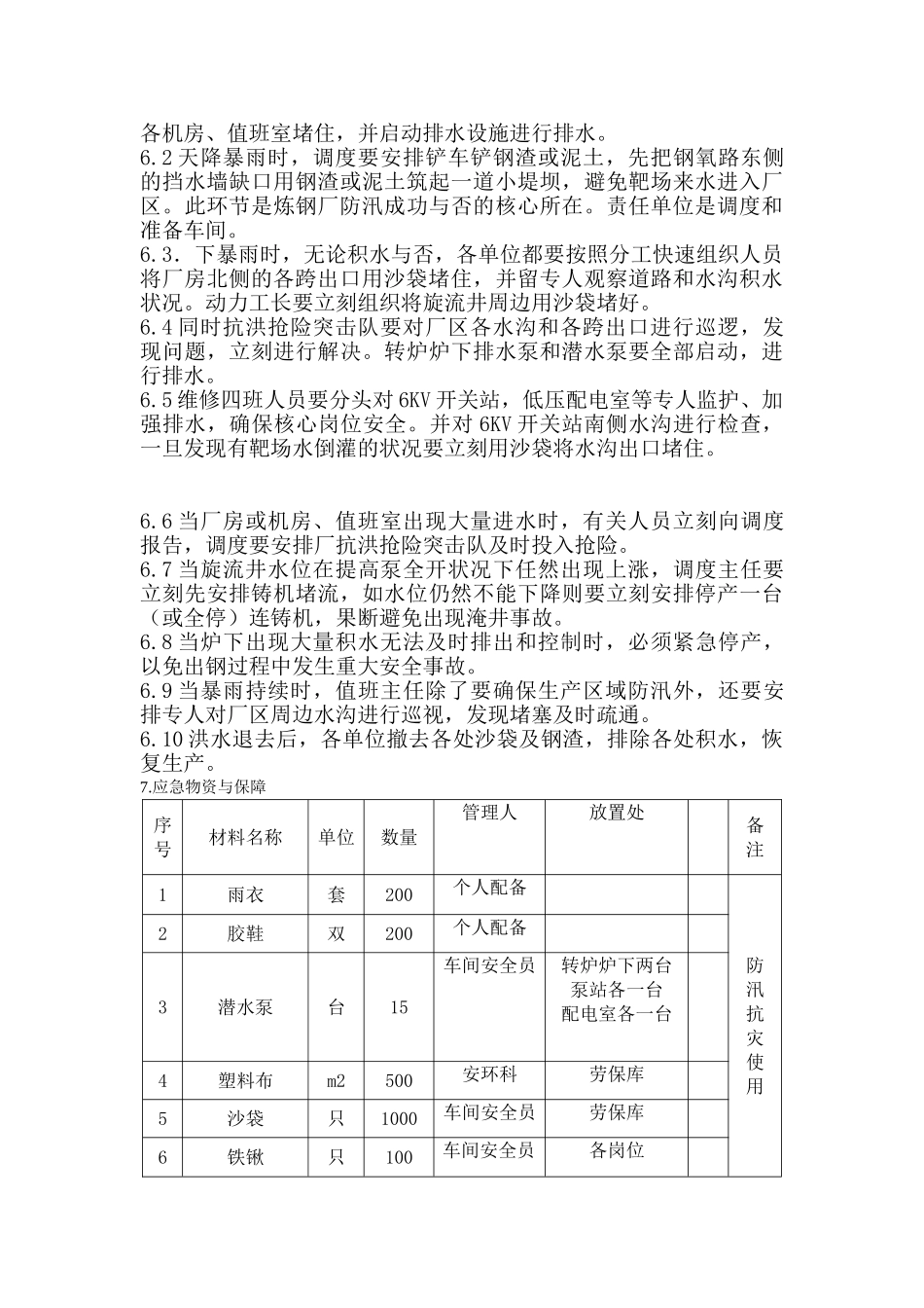 2025年炼钢厂防汛应急预案_第2页