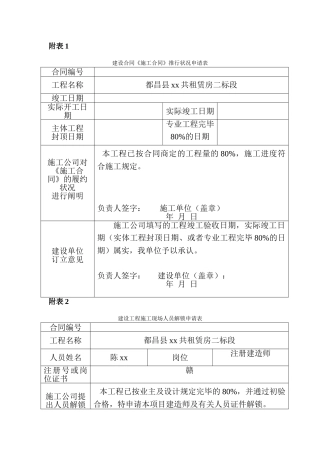 2025年建设工程施工现场人员解锁申请表