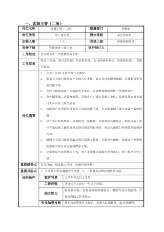 2025年岗位说明书二装主管