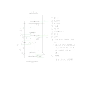 2025年脚手架大样图