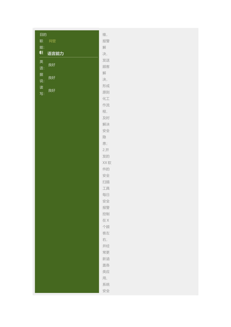 2025年简历模板网管求职简历模板_第2页