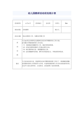 2025年幼儿园教研活动情况记录表