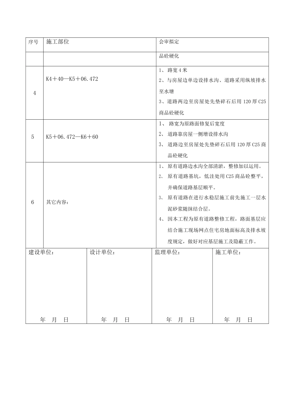 2025年跃进公路施工图纸会审记录_第2页