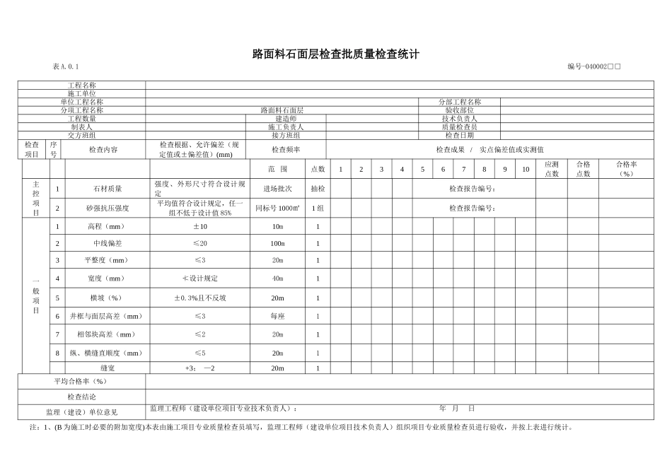 2025年料石面层检验批质量检验记录_第1页