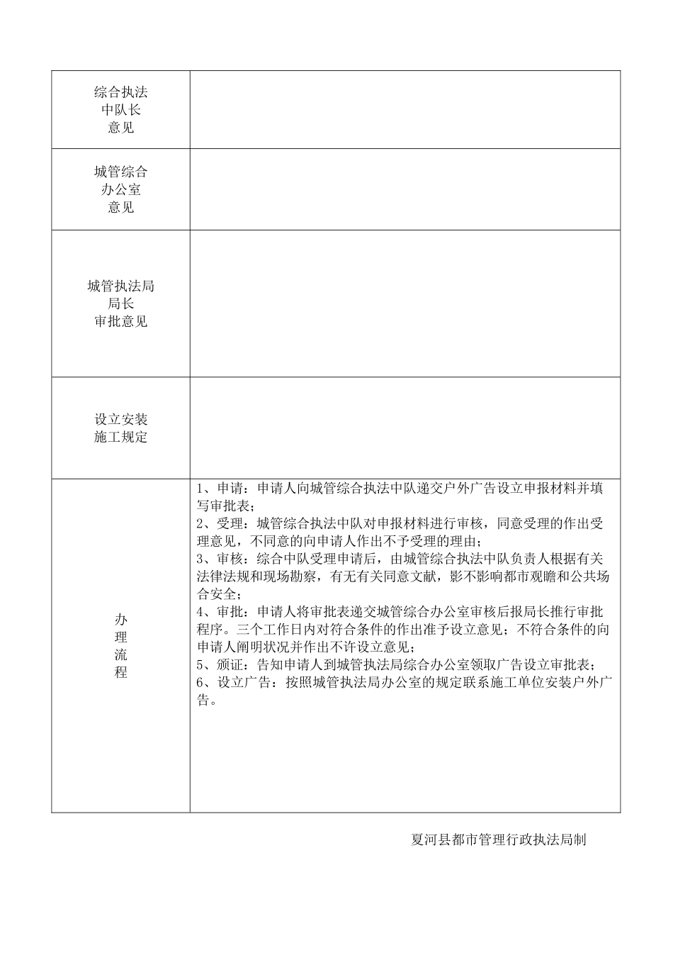 2025年户外广告审批表_第2页