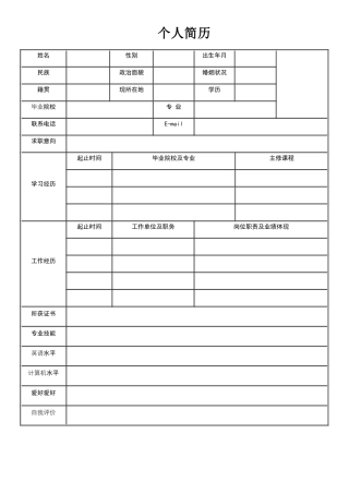 2025年医生个人简历模板