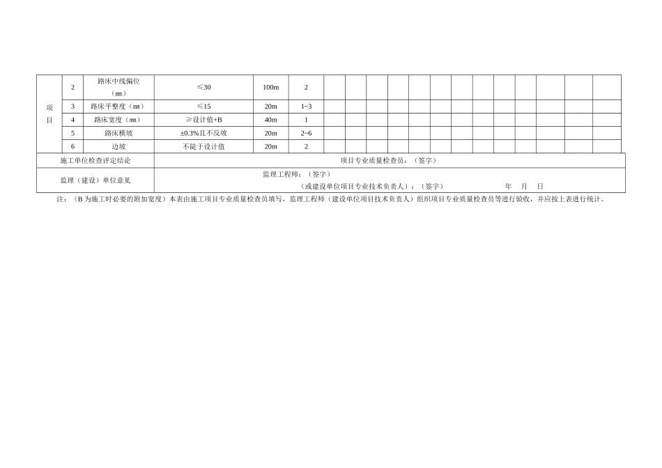 2025年土方路基填方检验批质量检验记录表_第2页