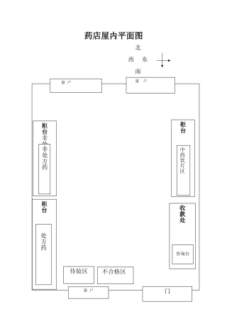 2025年药店屋内平面图