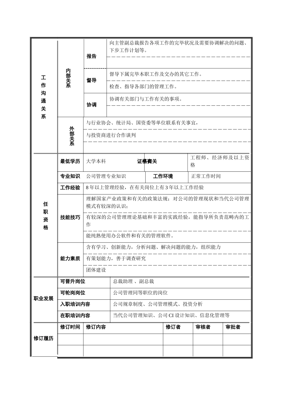 2025年企划部部长岗位说明书_第2页