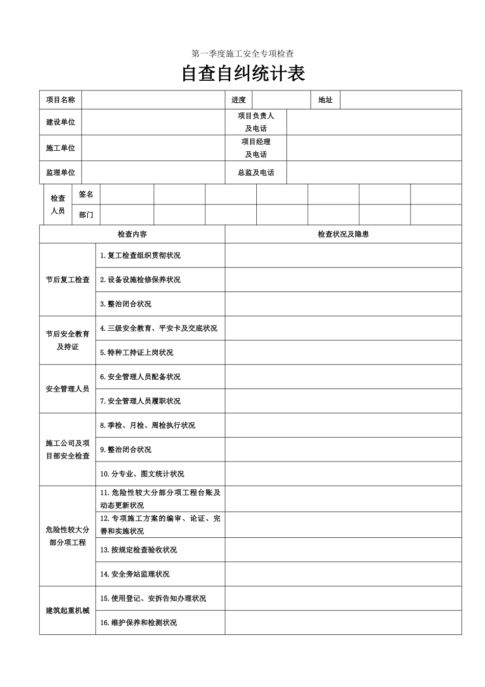 2025年自查自纠记录表_第1页