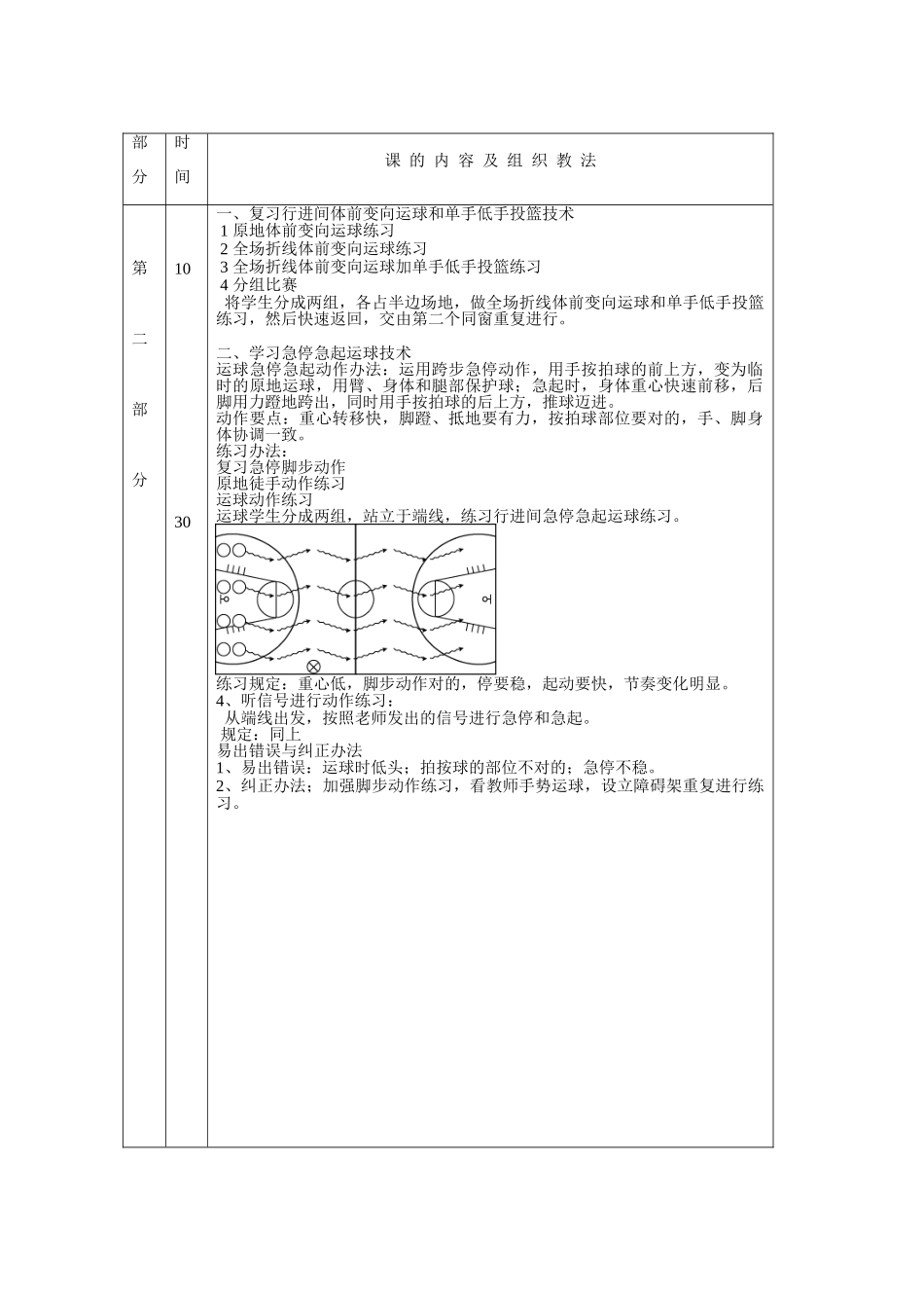 2025年篮球教案_第2页
