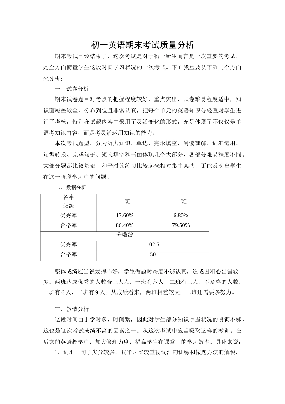 2025年初一英语期末考试质量分析_第1页