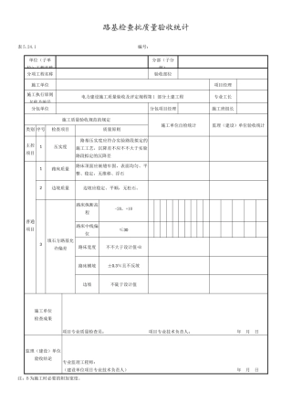 2025年路基检验批质量验收记录