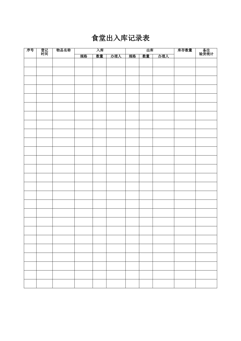 2025年食堂出入库登记表登记表_第1页