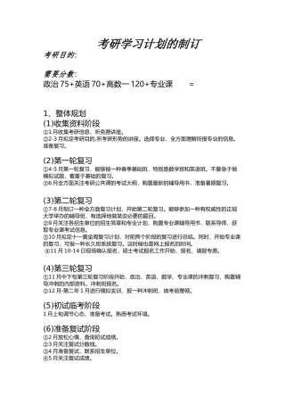 2025年考研计划