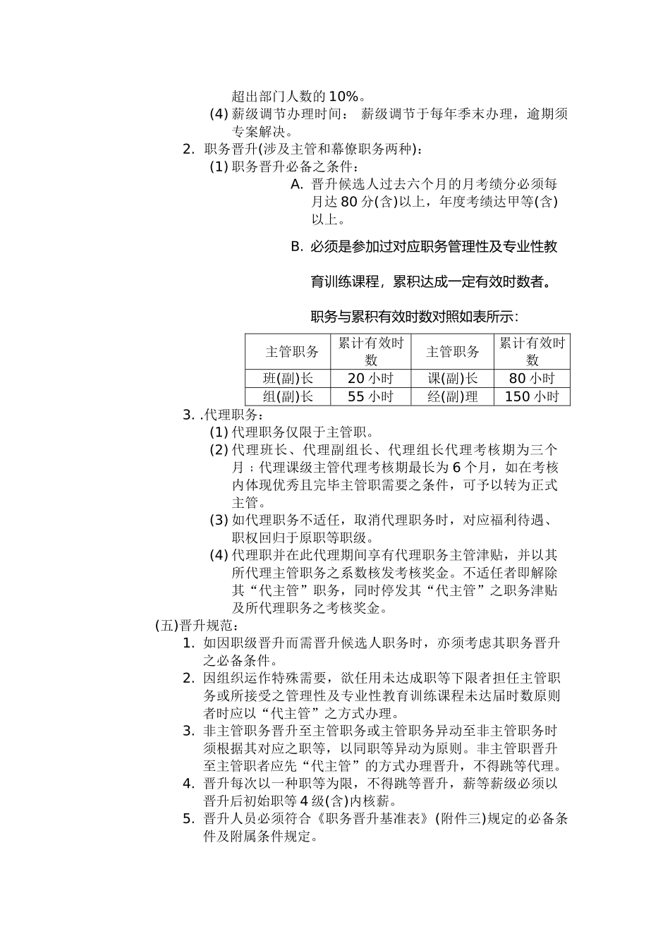 2025年晋升管理办法_第2页